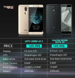 letv-specyf 